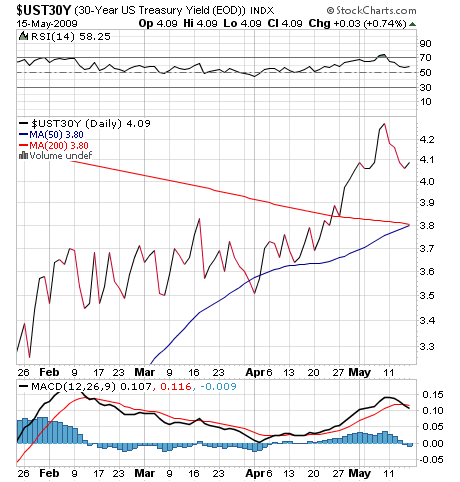 Der USA Bären-Thread 233581