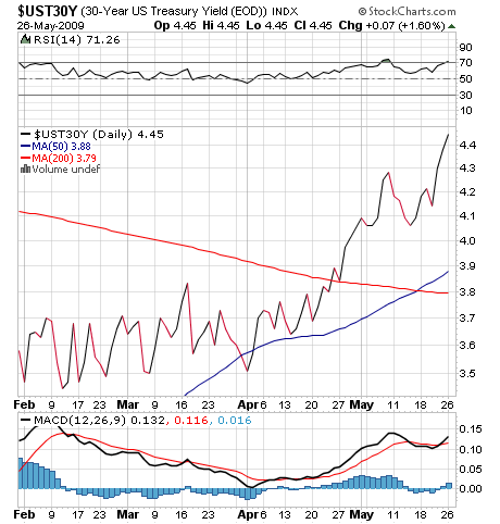 Der USA Bären-Thread 235236