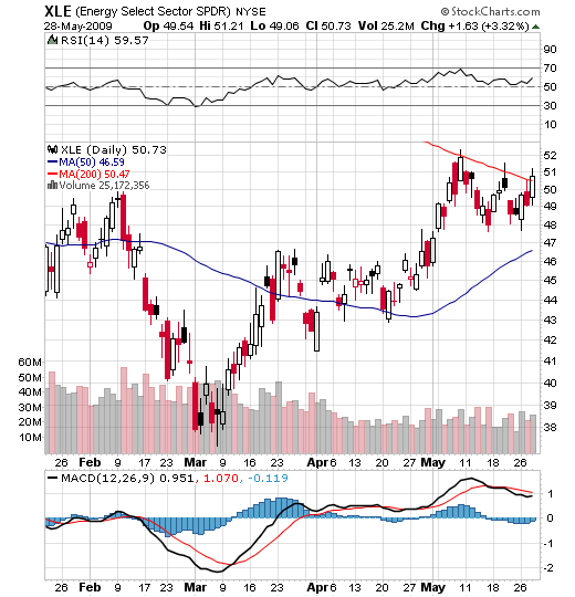 Der USA Bären-Thread 235613