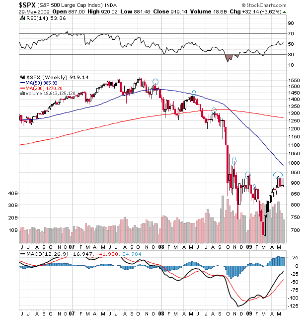Der USA Bären-Thread 235942