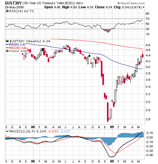 Der USA Bären-Thread 236006