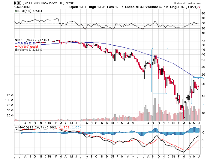 Der USA Bären-Thread 237155