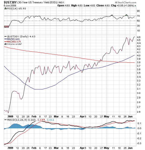 Der USA Bären-Thread 237158