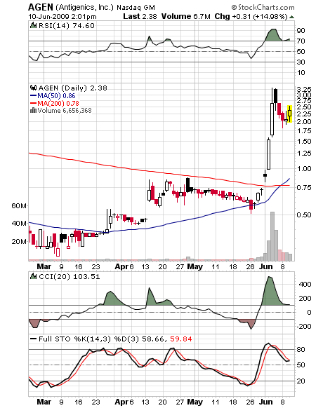 Ist was durchgesickert?? 237892