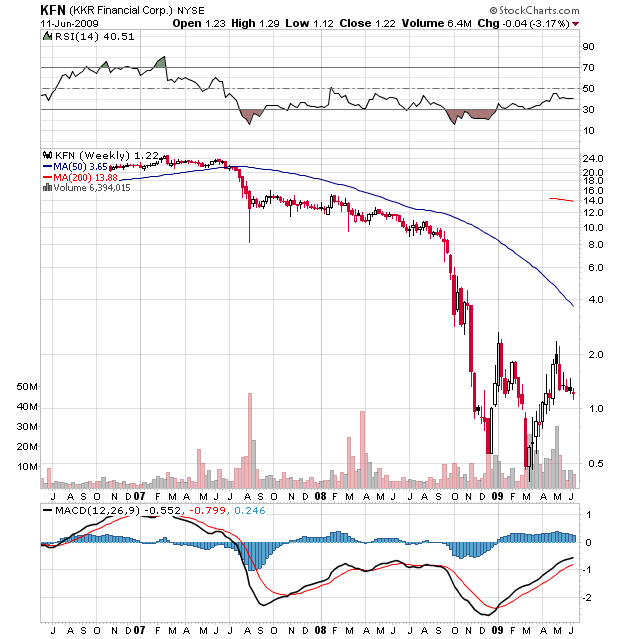 Der USA Bären-Thread 238263