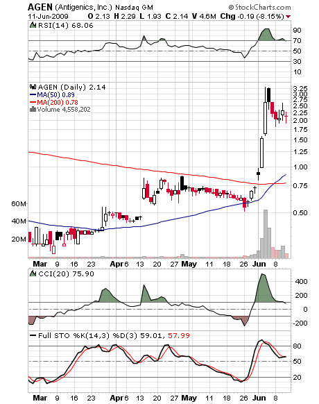 Ist was durchgesickert?? 238296