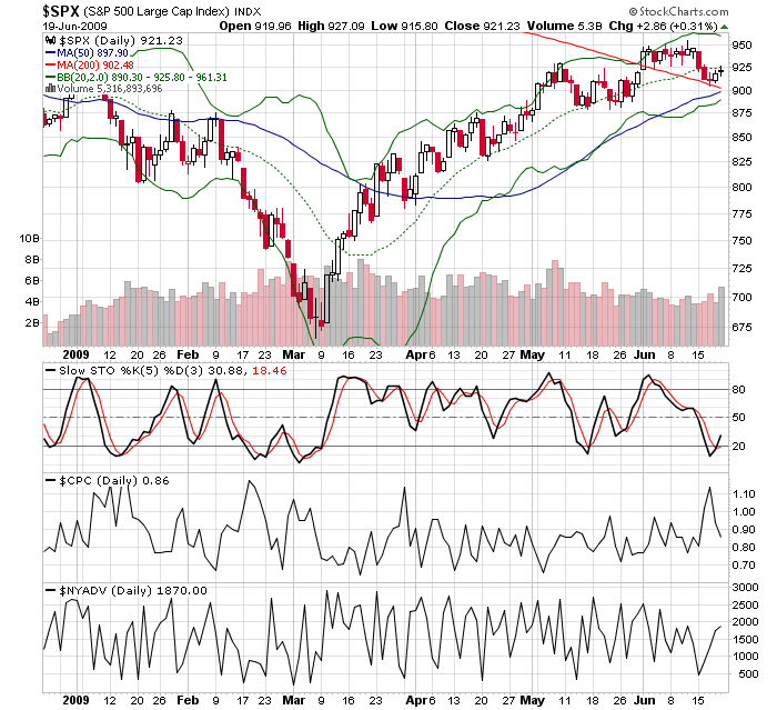 Der Antizykliker-Thread 240153
