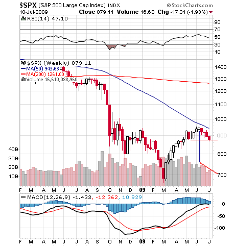 Der USA Bären-Thread 244483