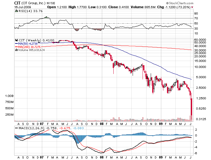 Der USA Bären-Thread 245996