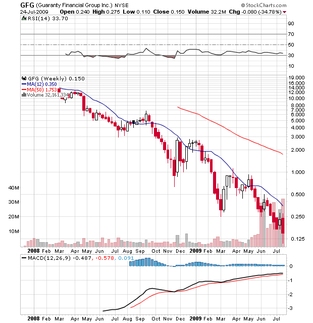Der USA Bären-Thread 248162