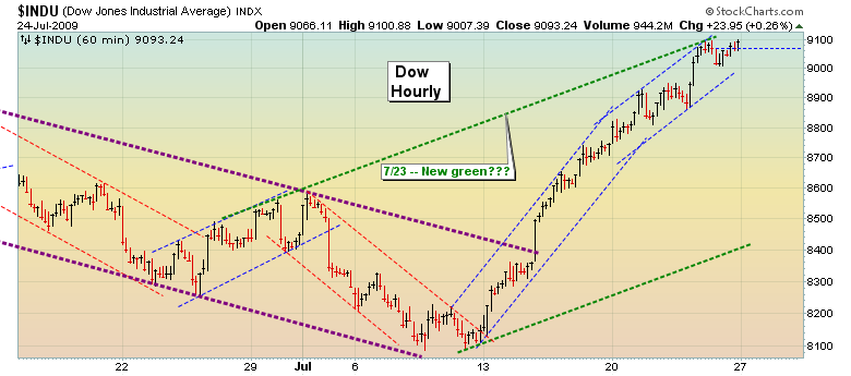 Der USA Bären-Thread 248262