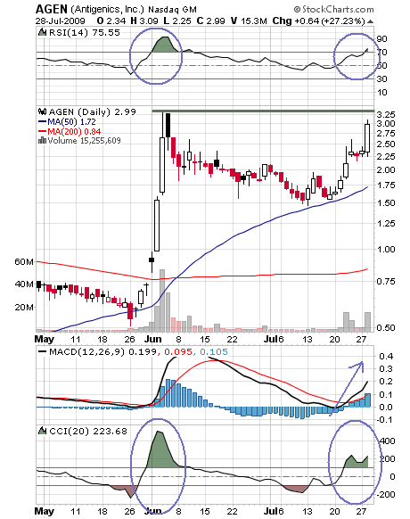 Ist was durchgesickert?? 249072