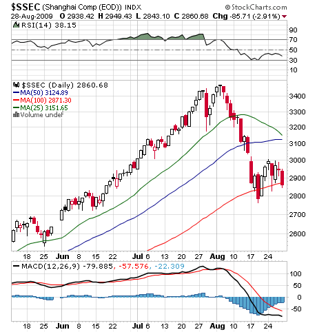 Der USA Bären-Thread 255939