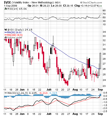 Der USA Bären-Thread 256670