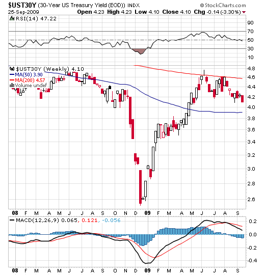 Wenn das Gold redet, dann schweigt die Welt! 262443