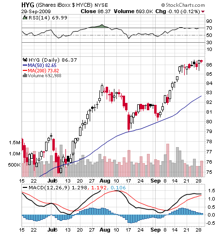 Der USA Bären-Thread 263322