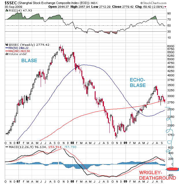 Der USA Bären-Thread 263634