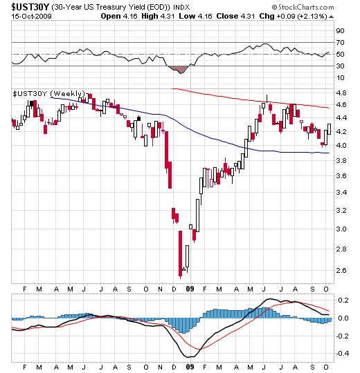 Der USA Bären-Thread 267412