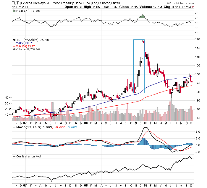 Der USA Bären-Thread 267708