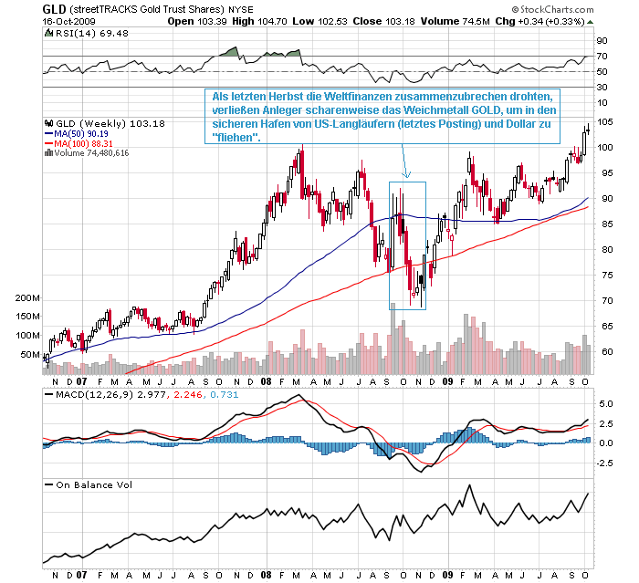 Der USA Bären-Thread 267710