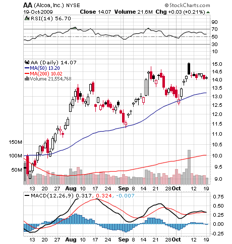 Der USA Bären-Thread 268369