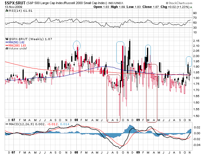 Der USA Bären-Thread 275235