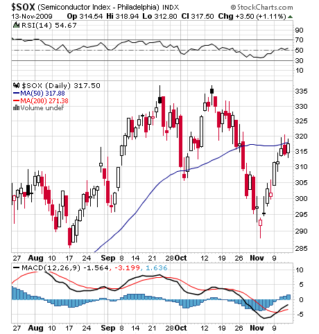 Der USA Bären-Thread 275349