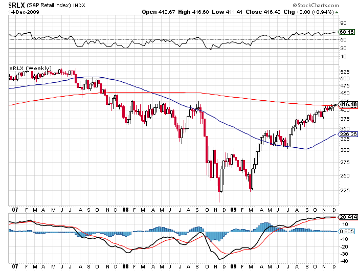 Der USA Bären-Thread 283766