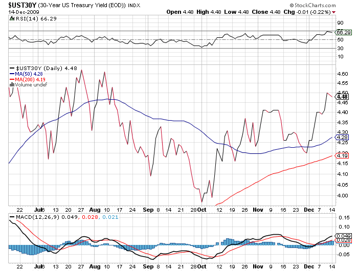 Der USA Bären-Thread 283950