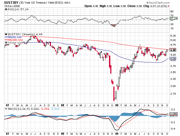 Der USA Bären-Thread 283954
