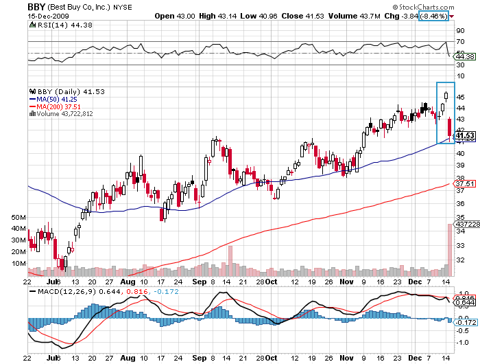 Der USA Bären-Thread 284127