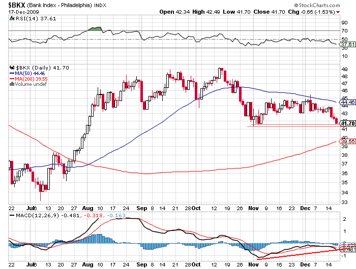 Der USA Bären-Thread 284761