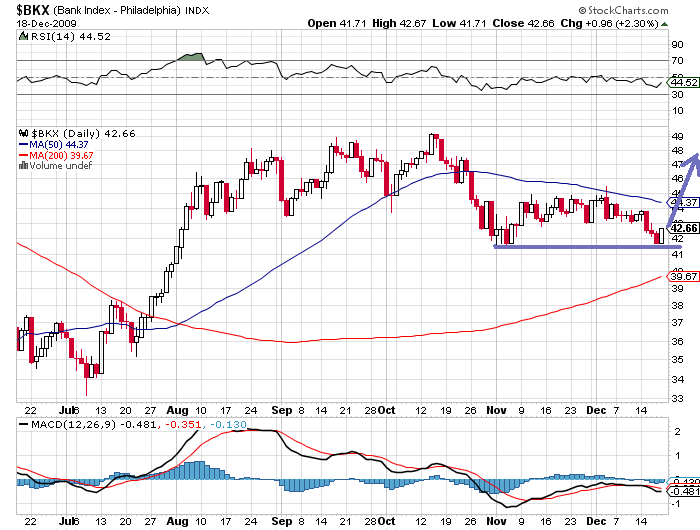 Der Antizykliker-Thread 285410
