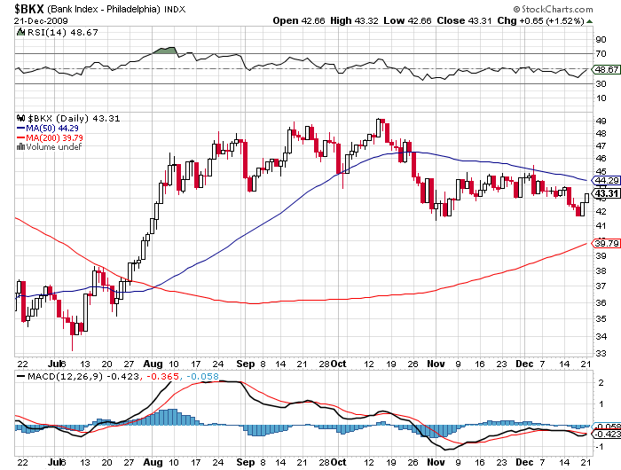 Der Antizykliker-Thread 285903