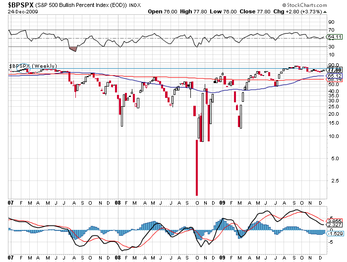 Der USA Bären-Thread 287084