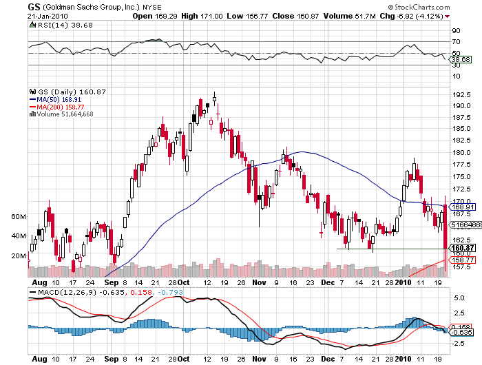 Der USA Bären-Thread 293674