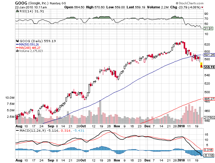 Der USA Bären-Thread 293865