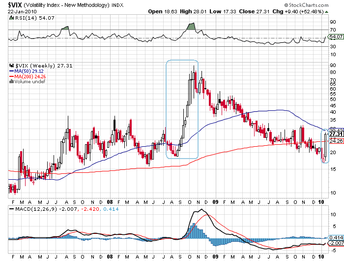Der USA Bären-Thread 294423