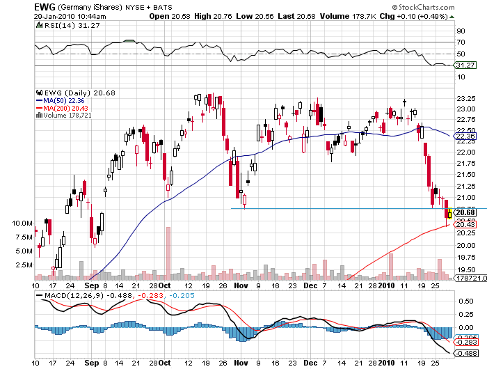 Der USA Bären-Thread 295699