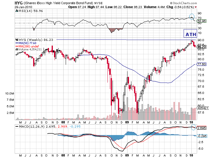Der USA Bären-Thread 296014