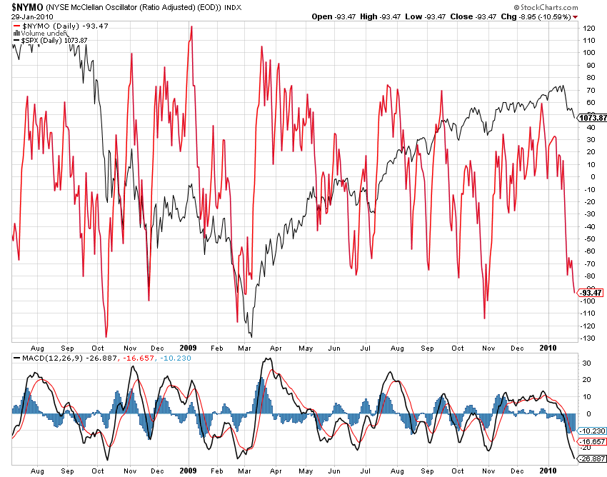 Der USA Bären-Thread 296235