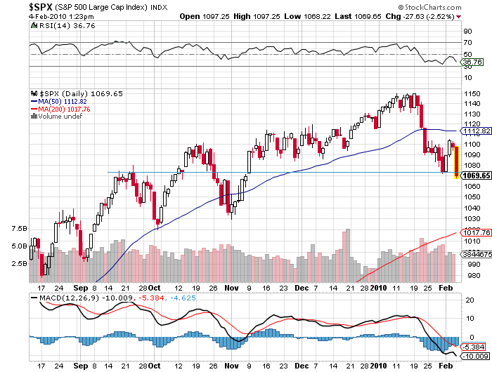 Der USA Bären-Thread 297274