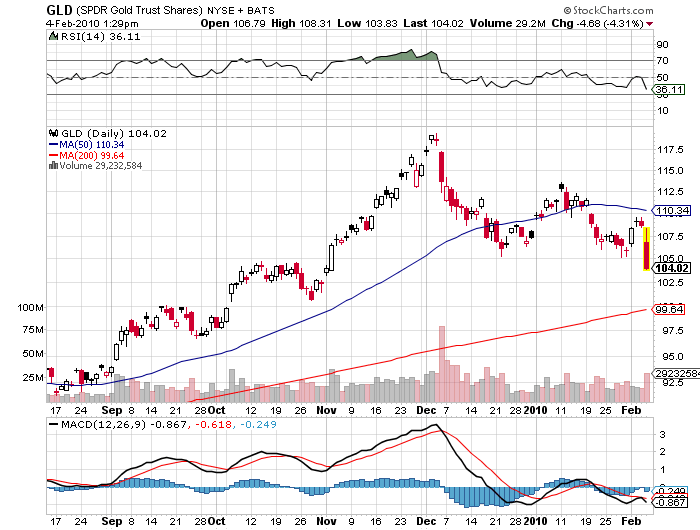 Der USA Bären-Thread 297275