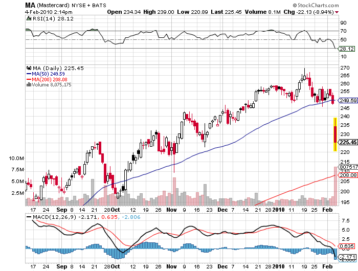 Der USA Bären-Thread 297288