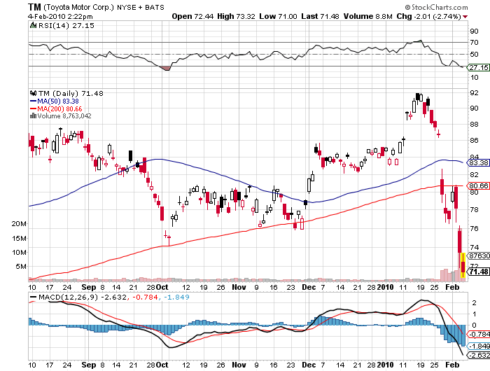 Der USA Bären-Thread 297291