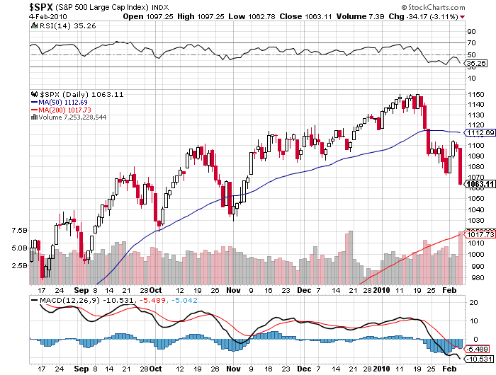 Der USA Bären-Thread 297349