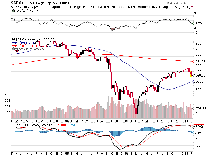 Der USA Bären-Thread 297578