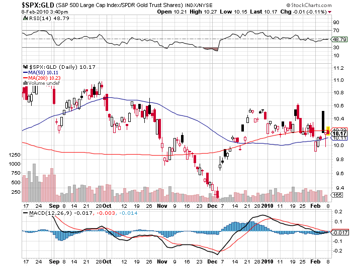Der USA Bären-Thread 298125