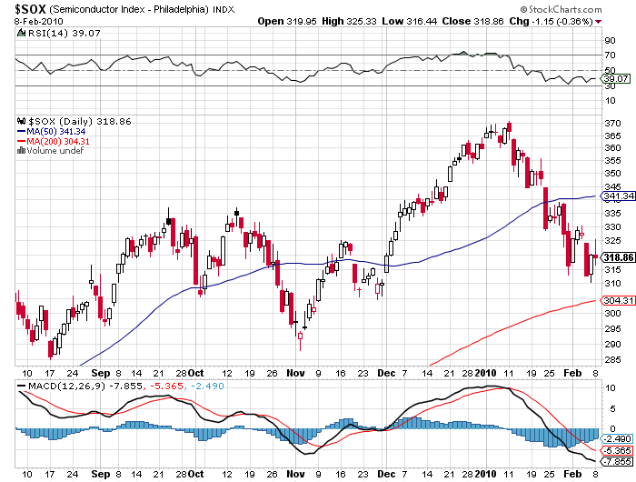 Der USA Bären-Thread 298162