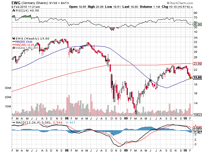 Der USA Bären-Thread 298306